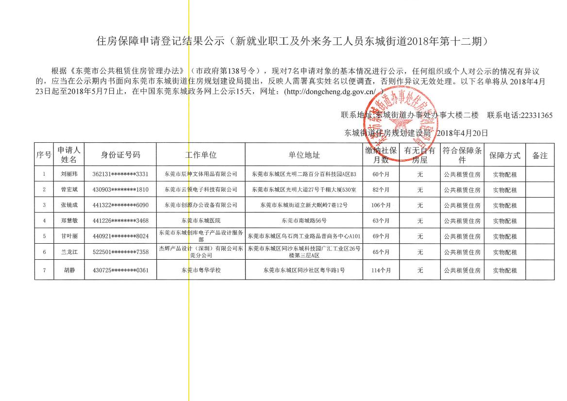 外来人口信息登记表_临时住宿登记表 外来人口信息登记表