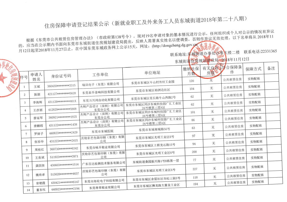 外来人口信息登记表_临时住宿登记表 外来人口信息登记表