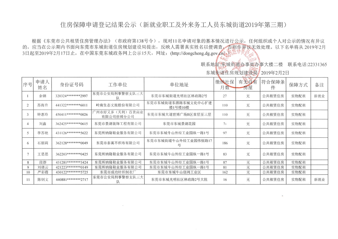 2019东城人口疏散_东莞东城人口热力图(2)