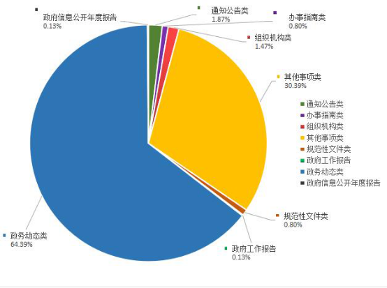 2020谢岗镇GDP_再见2020你好2021图片(2)