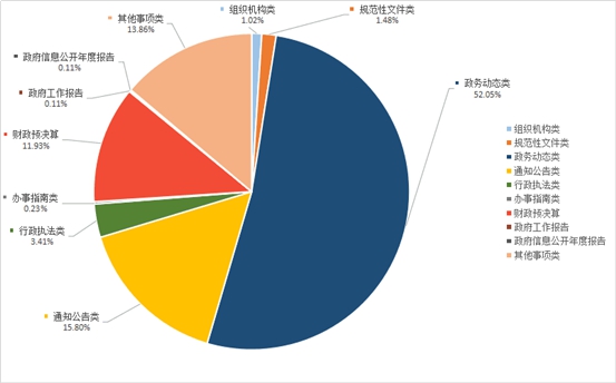 2020谢岗镇GDP_再见2020你好2021图片(2)