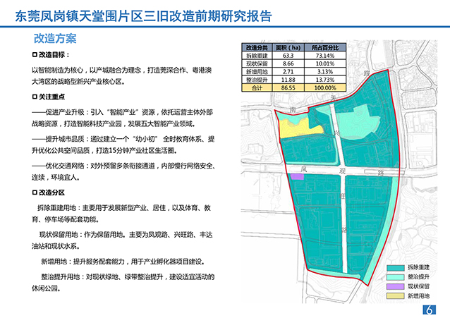 东莞市七普人口_东莞市人口分布热力图(3)