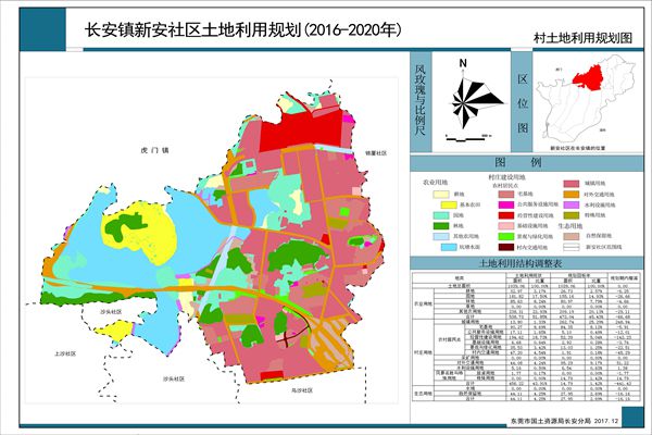 2020年东莞市长安镇GDP_东莞市长安镇图片(2)