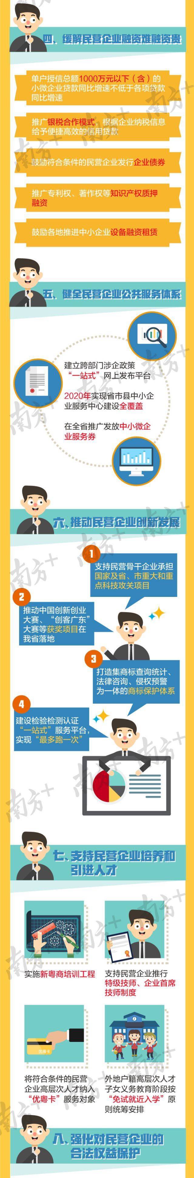 上一页