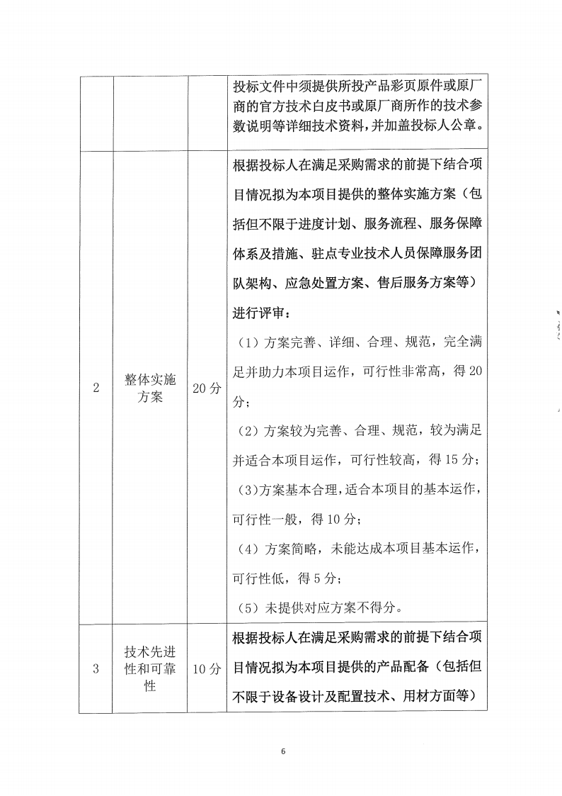 東城公安分局門禁系統(tǒng)一體化改造升級項(xiàng)目二期（二次）更正公告（2）_05.png