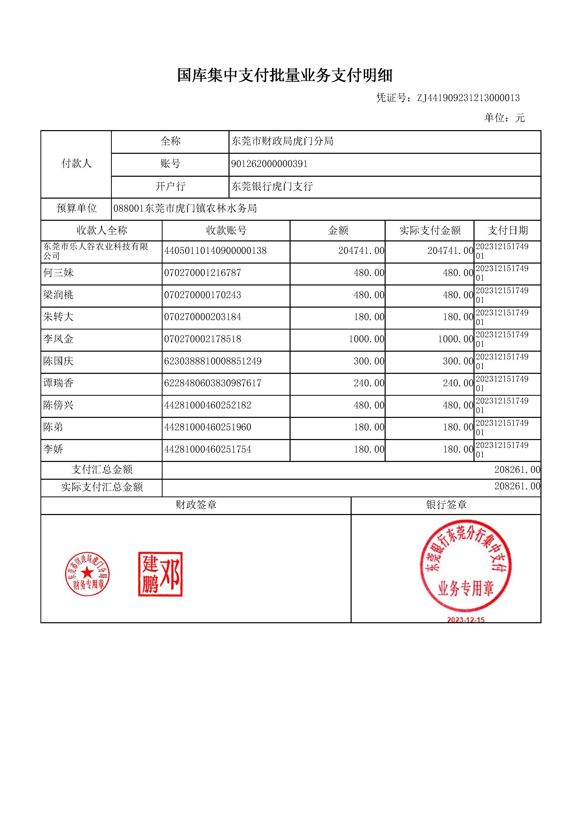 2023年晚造种粮补贴（镇）支付情况3.jpg