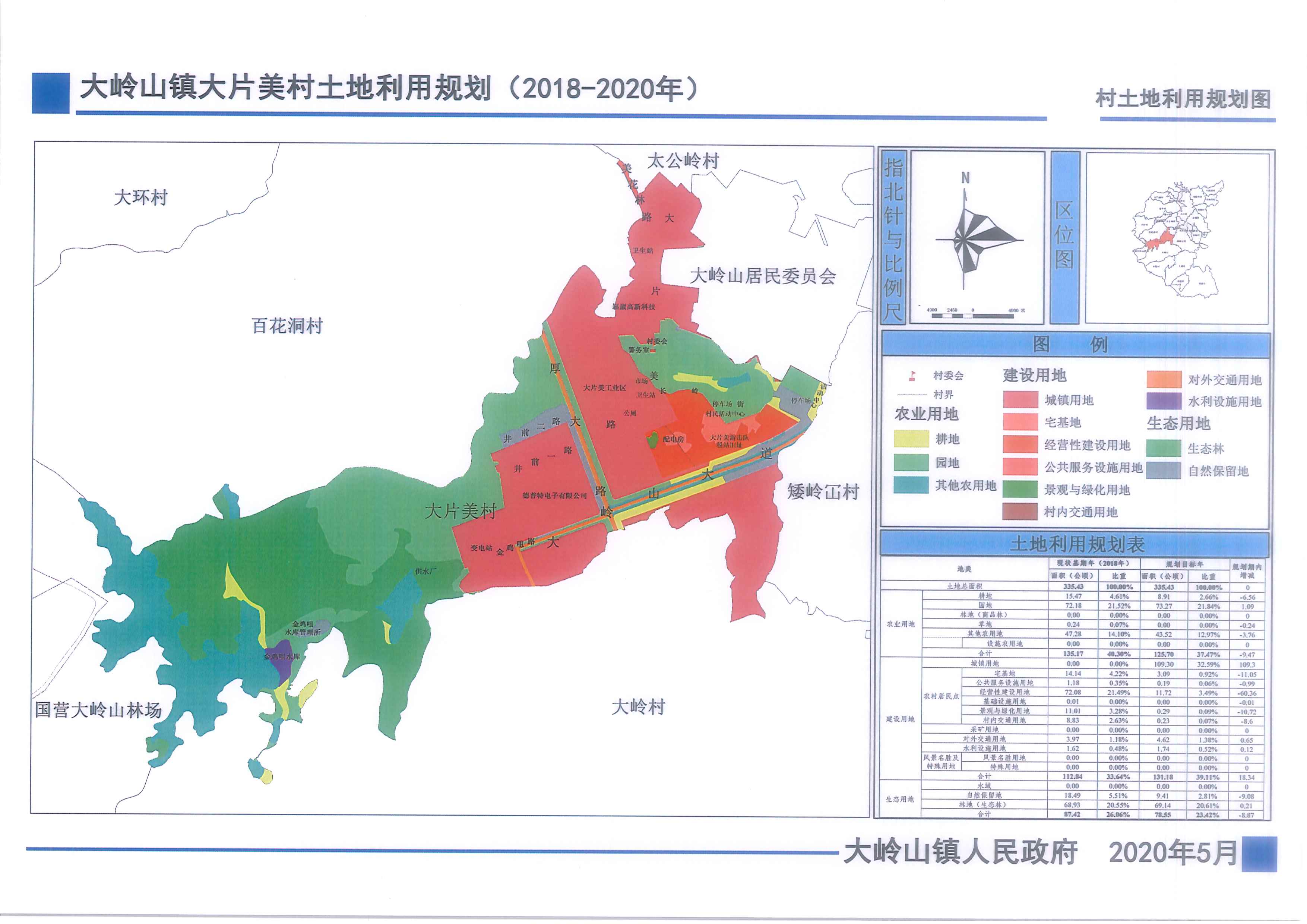 大片美村土地利用规划图 20200511.jpg